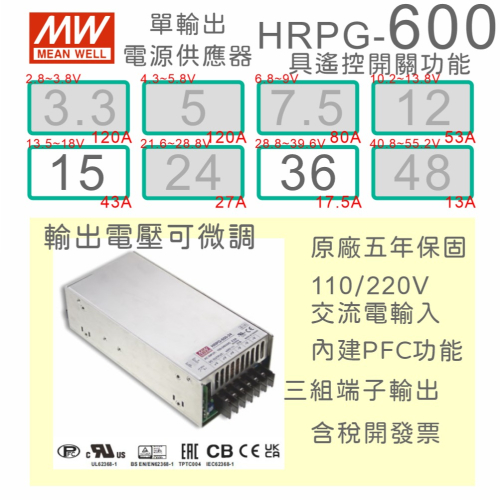 【保固附發票】MW 明緯 PFC 600W 長壽命電源 HRPG-600-15 15V 36 36V 馬達 LED驅動