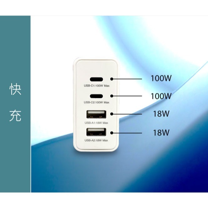 【保固附發票】MW 明緯 100W GaN氮化鎵 USB 4埠 Type-C Type-A PD 充電器 NGE100-細節圖5