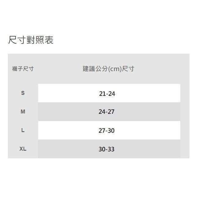 NIKE EVERYDAY LIGHTWEIGHT DRI-FIT 基本款 薄底 短襪-細節圖4