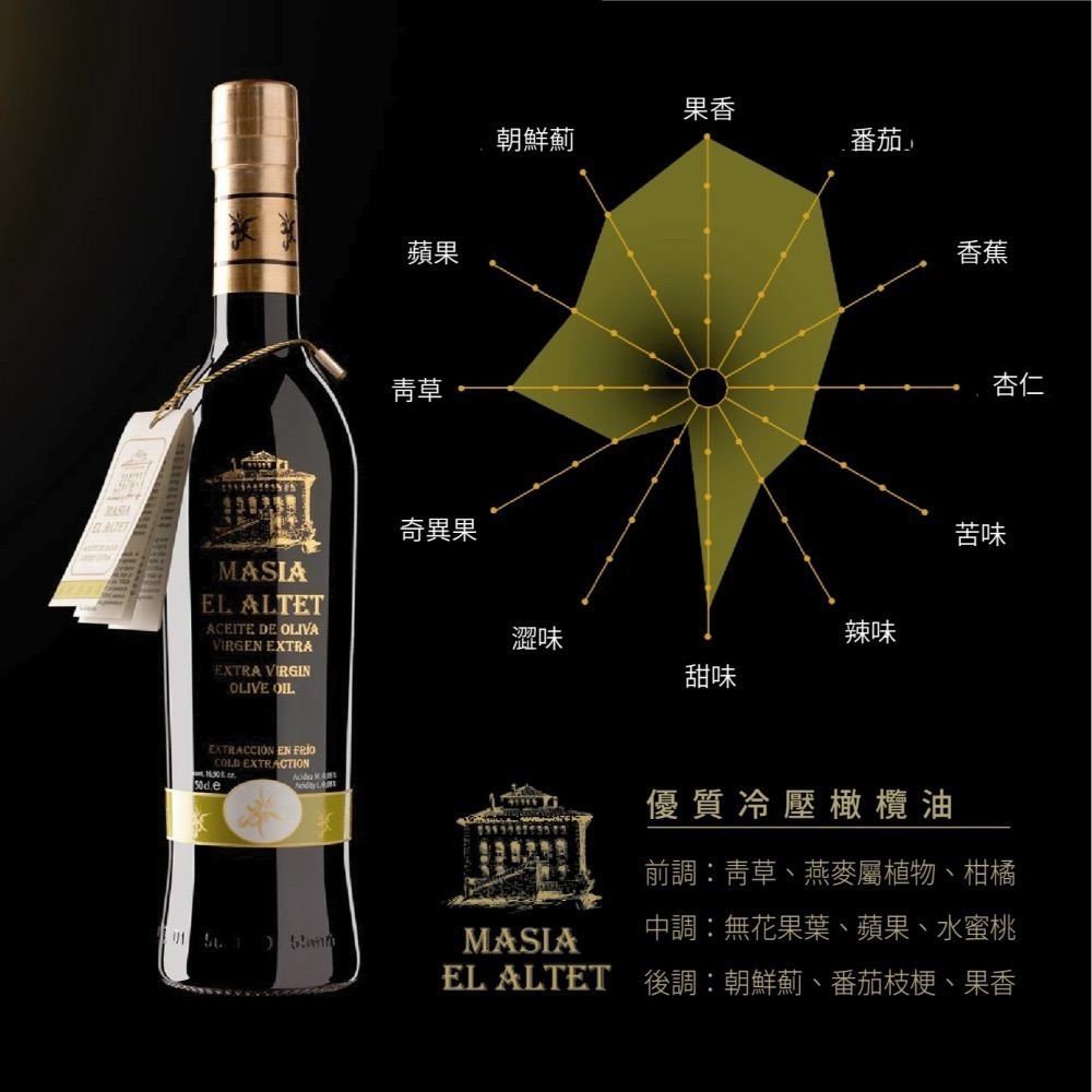 【老街烘焙坊】西班牙 MASIA EL ALTET 馬希亞優質冷壓橄欖油 HIGH QUALITY (金標) / 可熱炒-細節圖6