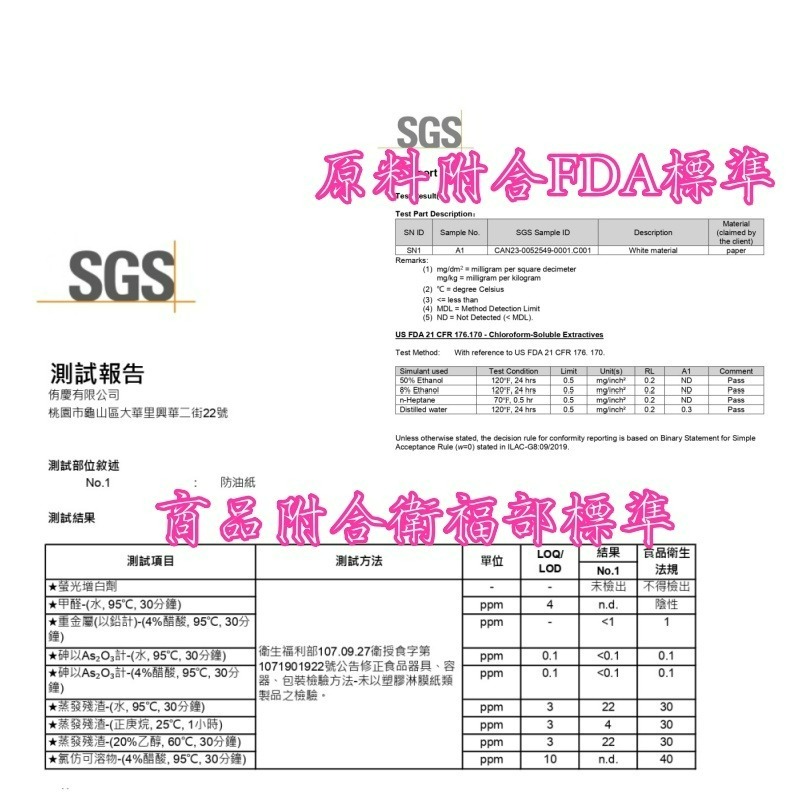 💕快速出貨 免運💕食物油炸紙墊 吸油墊紙 吸油紙 三明治包裝紙 炸雞薯條防油紙 烘焙食品油紙 烘焙紙 台灣出貨-細節圖5