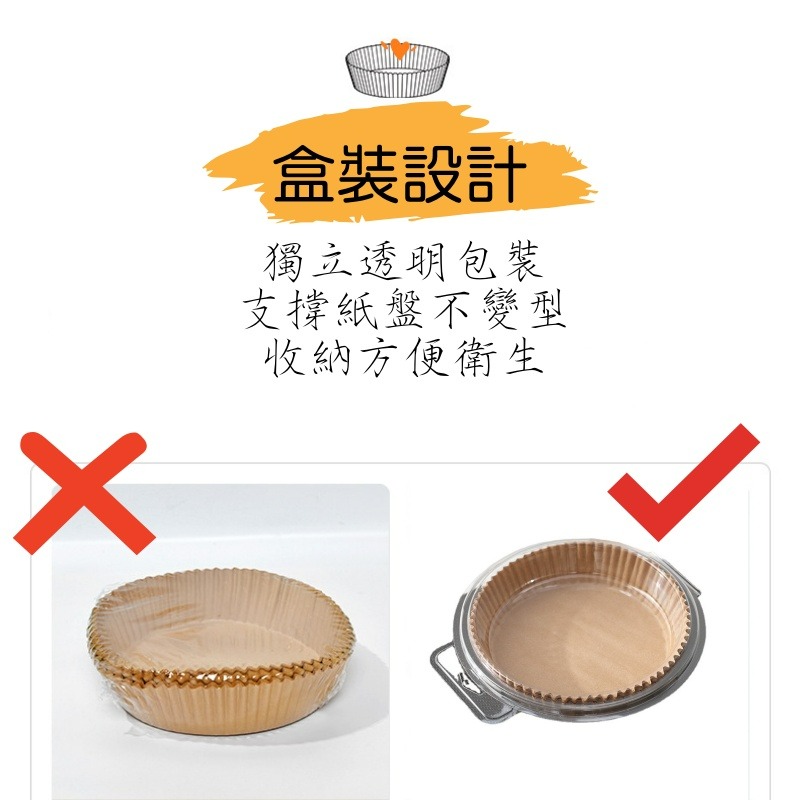 💕台灣現貨💕氣炸鍋烘培紙盤 烘焙紙盤 氣炸鍋專用紙 矽油紙 烘焙紙 圓形烘焙紙 食品調理紙 氣炸鍋紙 紙盤 硅油紙-細節圖4