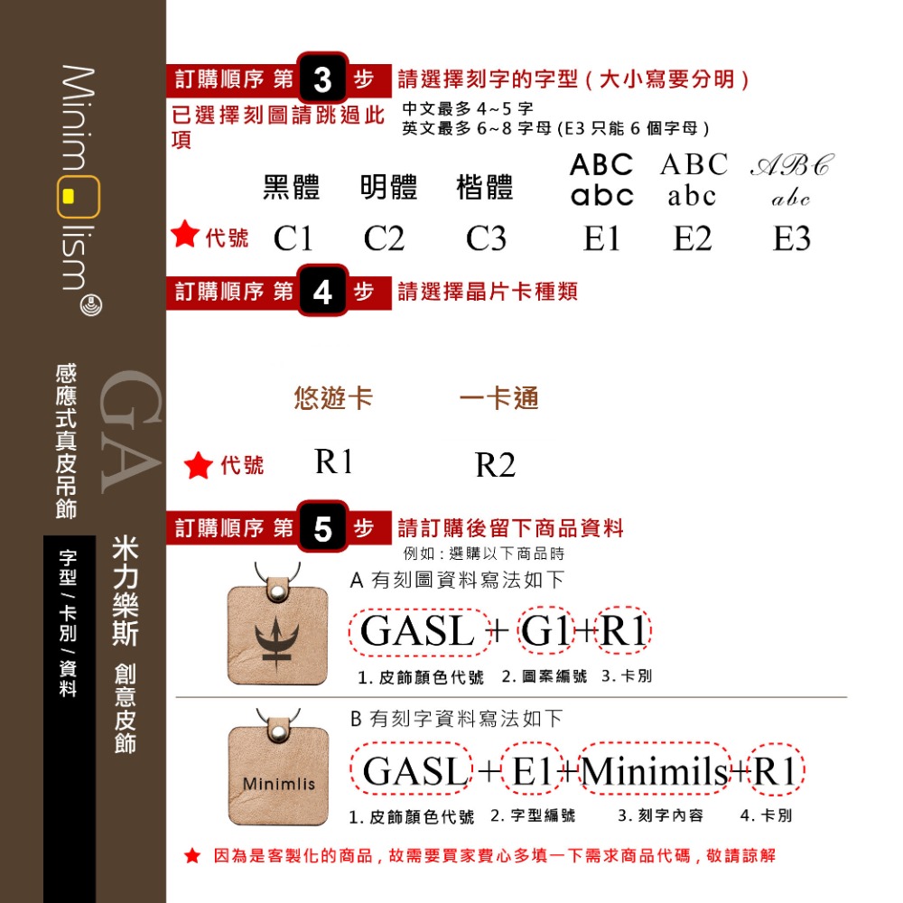 米力樂斯GA真皮吊飾(方形) 可選悠遊卡.一卡通晶片(擇一)-細節圖5