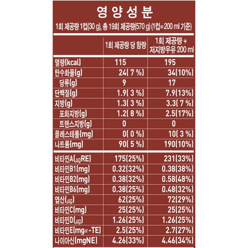 ［粉是愛吃］免運 韓國🇰🇷 Dongsuh 五穀可可球 570g 一盒 給您吃早餐的好選擇🥰-細節圖2