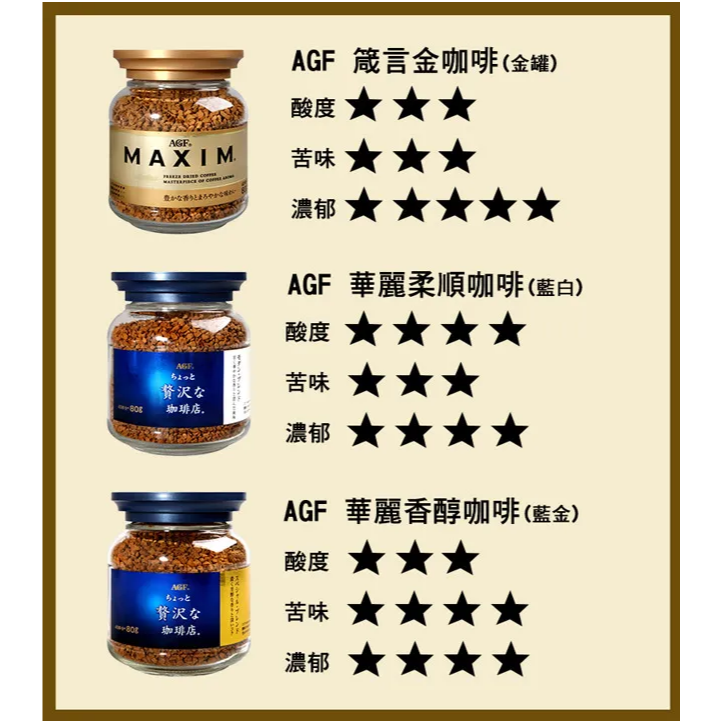 **現貨**【AGF】MAXIM Blendy 箴言咖啡/微奢華 80g/罐-細節圖2