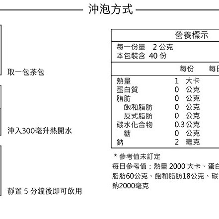 **現貨**曼寧 纖纖靚茶 2g*40入/袋✪溫柔香氣 口感甘美 容光煥發 量大另議-細節圖5