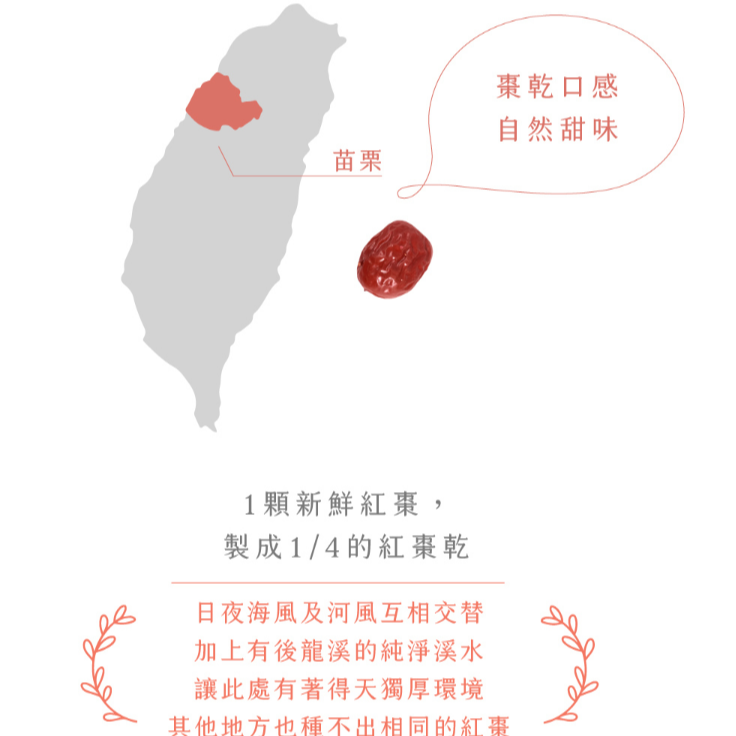 **現貨**曼寧 玫瑰紅棗茶補充包 3g*40入/袋✪✪滋養補身 紅潤好氣色-細節圖8