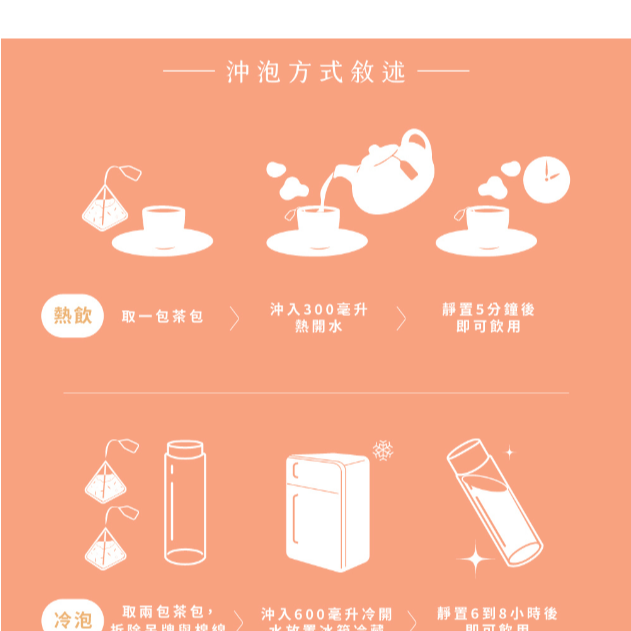 **現貨**蘋果蜜香紅茶 3公克 X40入 / 袋-細節圖8