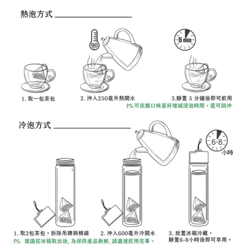 **現貨**曼寧 洋甘菊烏龍茶3G*40入-細節圖8