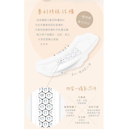 MITENXIN 天心生醫石墨烯涼感衛生棉( 專利一體兩翼/ 獨家四合一芯片) 涼感 女性生理用品 涼感護墊-細節圖2