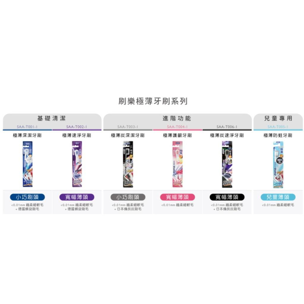 Shallop刷樂 刷樂 濃密亮白牙刷 濃密護齦牙刷  極薄護齦牙刷-細節圖2