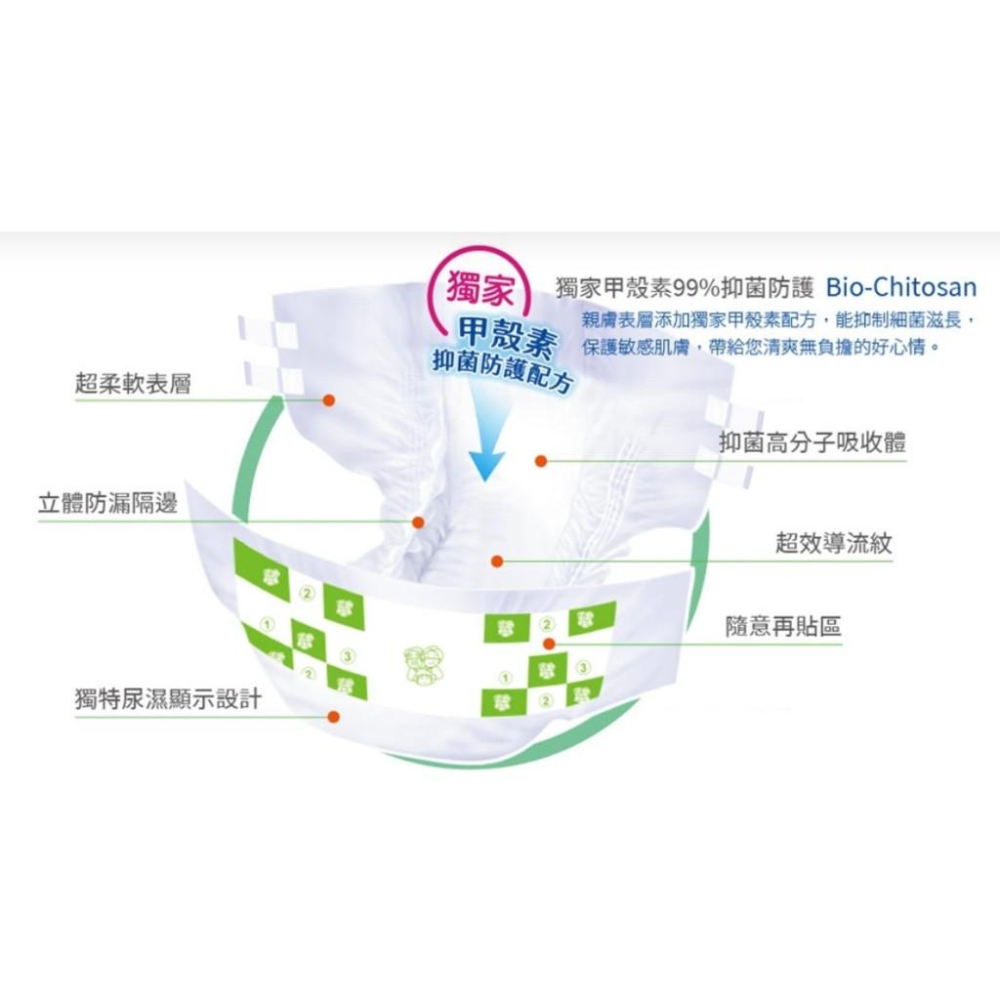 Feelfree 安親 防漏加強型 成人紙尿褲 M號*16片  L-XL號*13片 成人尿布 防失禁用品  L-XL-細節圖2