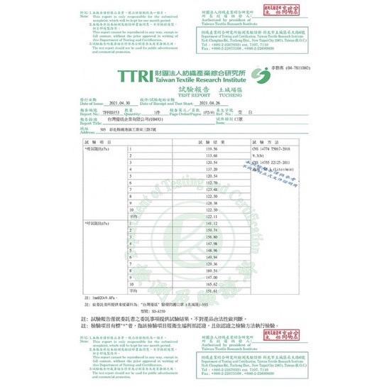 【PROLEVEL台灣優紙】台灣優紙D2醫療防護口罩(未滅菌) N95口罩 成人立體口罩 n95口罩 醫療口罩 n95-細節圖7
