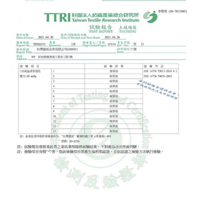 【PROLEVEL台灣優紙】台灣優紙D2醫療防護口罩(未滅菌) N95口罩 成人立體口罩 n95口罩 醫療口罩 n95-細節圖8