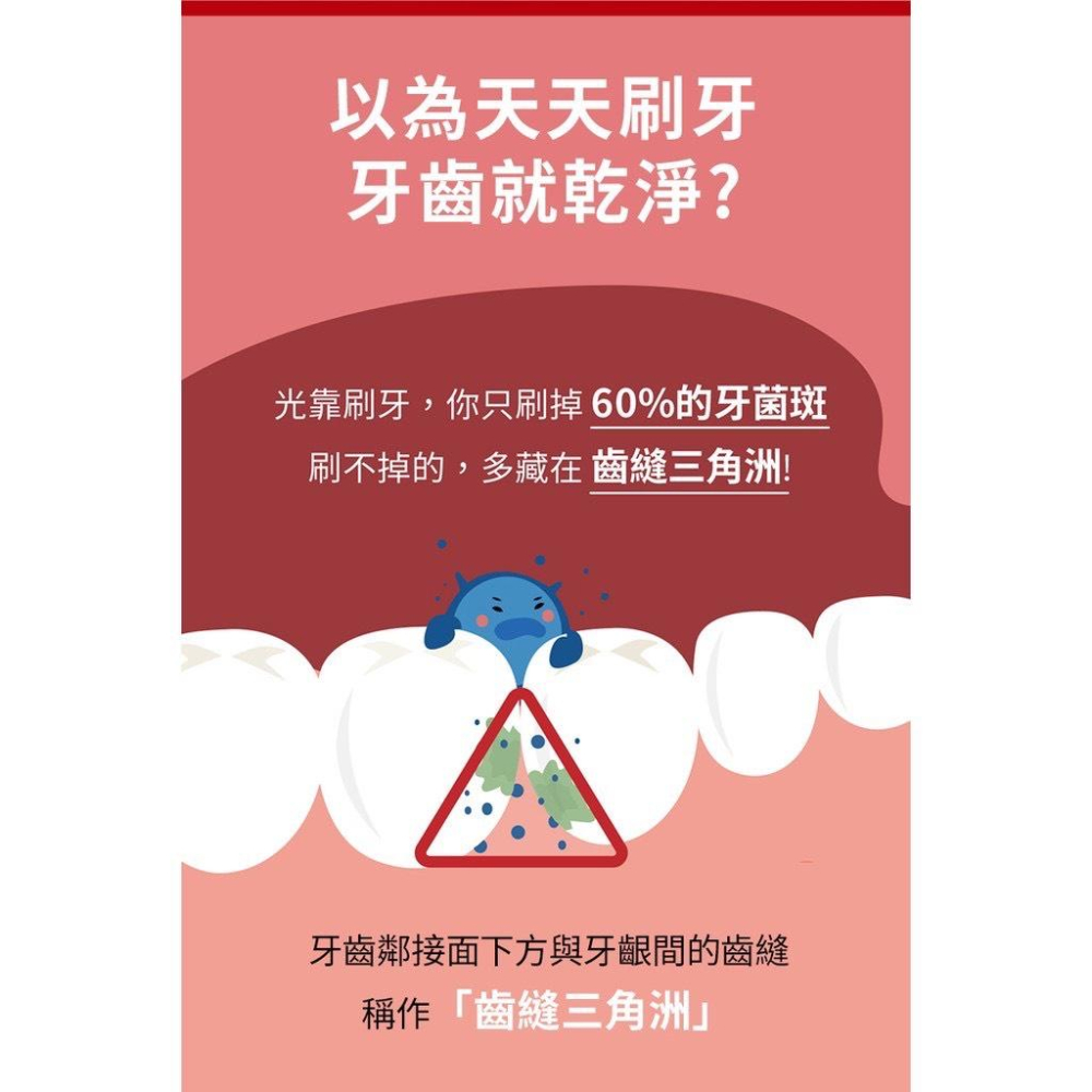3M軟式牙間刷60入SSS~M適用附隨身盒 3m 牙間刷 齒間刷 3m 軟式牙間刷  牙間刷 3m 軟式牙間刷 3m-細節圖3