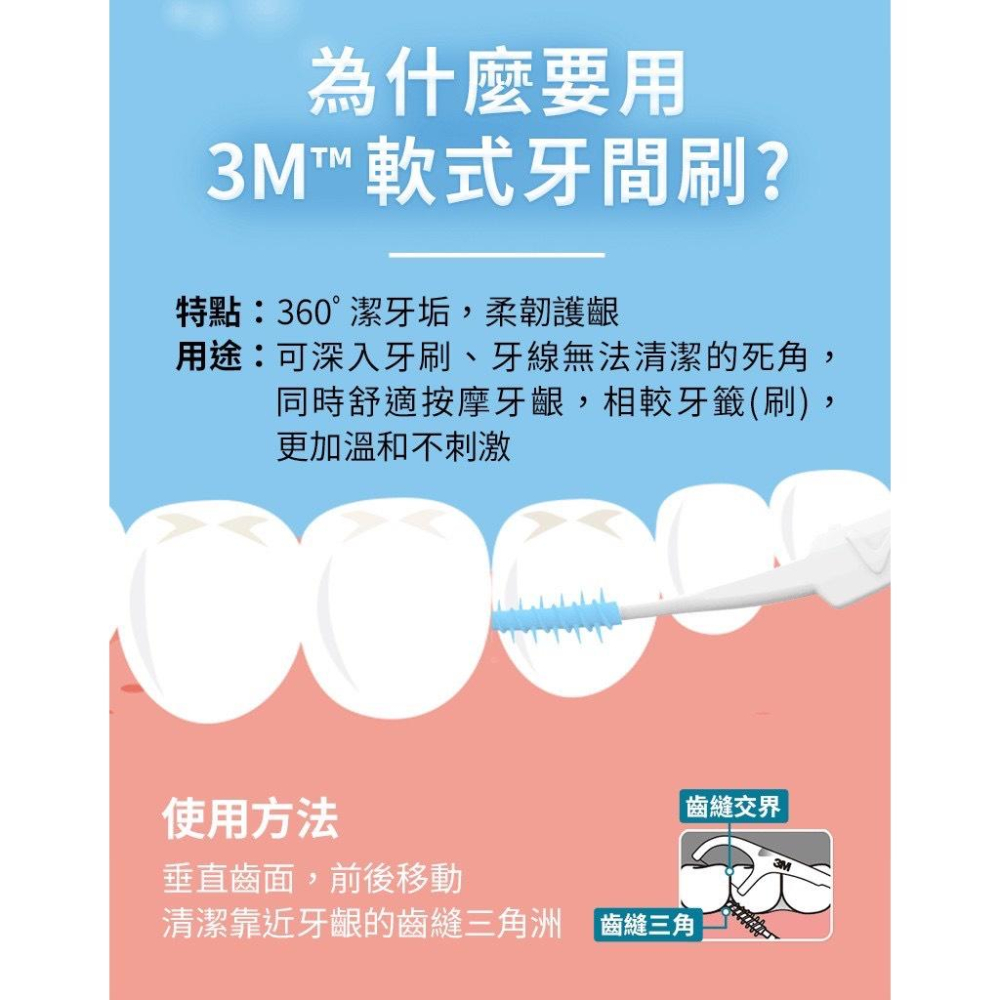 3M軟式牙間刷60入SSS~M適用附隨身盒 3m 牙間刷 齒間刷 3m 軟式牙間刷  牙間刷 3m 軟式牙間刷 3m-細節圖6
