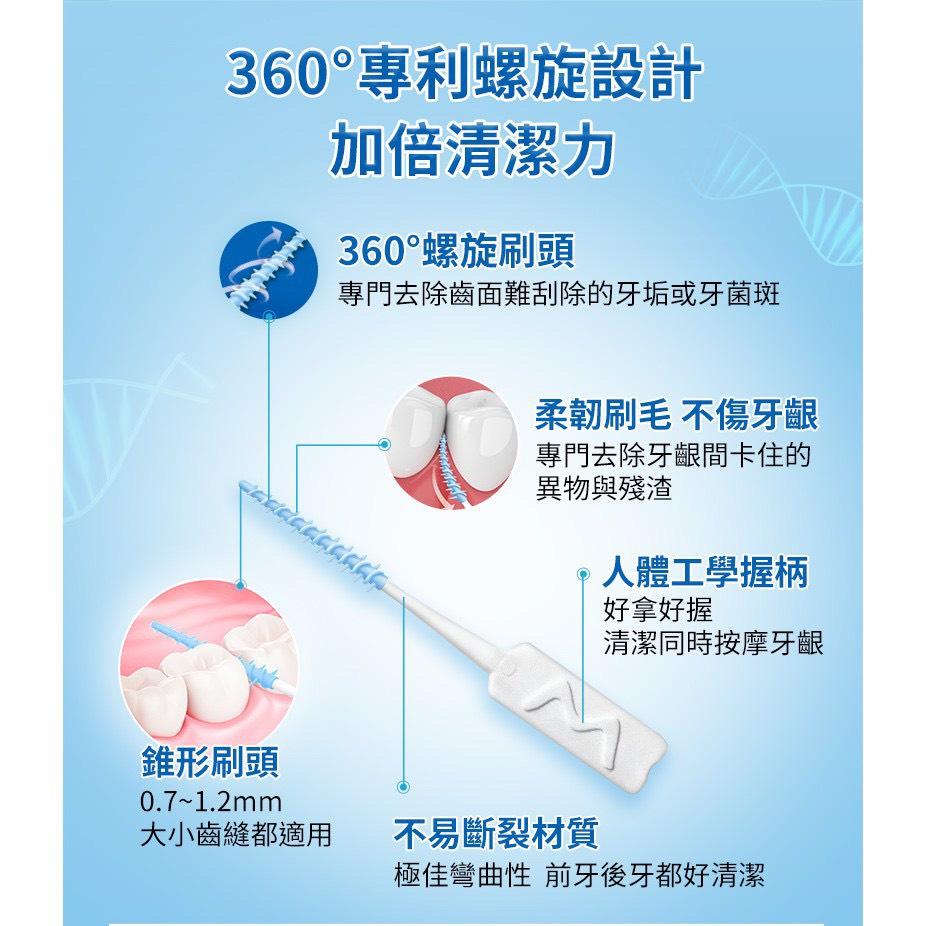 3M軟式牙間刷60入SSS~M適用附隨身盒 3m 牙間刷 齒間刷 3m 軟式牙間刷  牙間刷 3m 軟式牙間刷 3m-細節圖7
