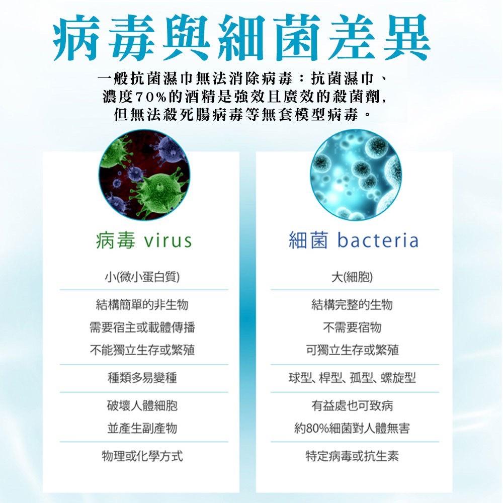 LET-GREEN 立得清 立得清酒精擦濕巾抗病毒濕巾90抽(有蓋)/50抽/單片裝30入/包 酒精濕紙巾 濕巾 濕紙巾-細節圖3