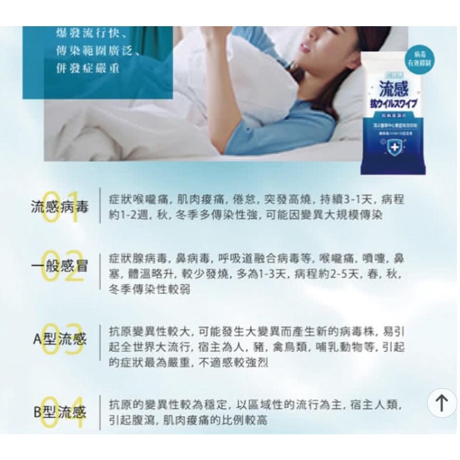 LET-GREEN 立得清 立得清酒精擦濕巾抗病毒濕巾90抽(有蓋)/50抽/單片裝30入/包 酒精濕紙巾 濕巾 濕紙巾-細節圖5