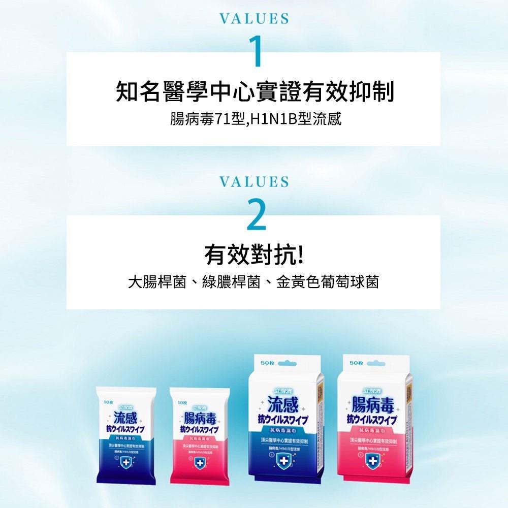 LET-GREEN 立得清 立得清酒精擦濕巾抗病毒濕巾90抽(有蓋)/50抽/單片裝30入/包 酒精濕紙巾 濕巾 濕紙巾-細節圖7