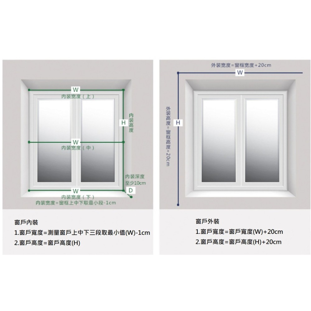 MIT製造的高品質捲簾，一才70元！小李窗簾為您量身訂製全遮光、雙面色隔熱、防水防焰防黴的捲簾。-細節圖6