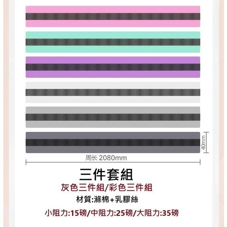 彈力繩 健身彈力繩 環狀彈力繩 多功能重訓健身彈力帶 環狀拉力繩 阻力帶-細節圖4