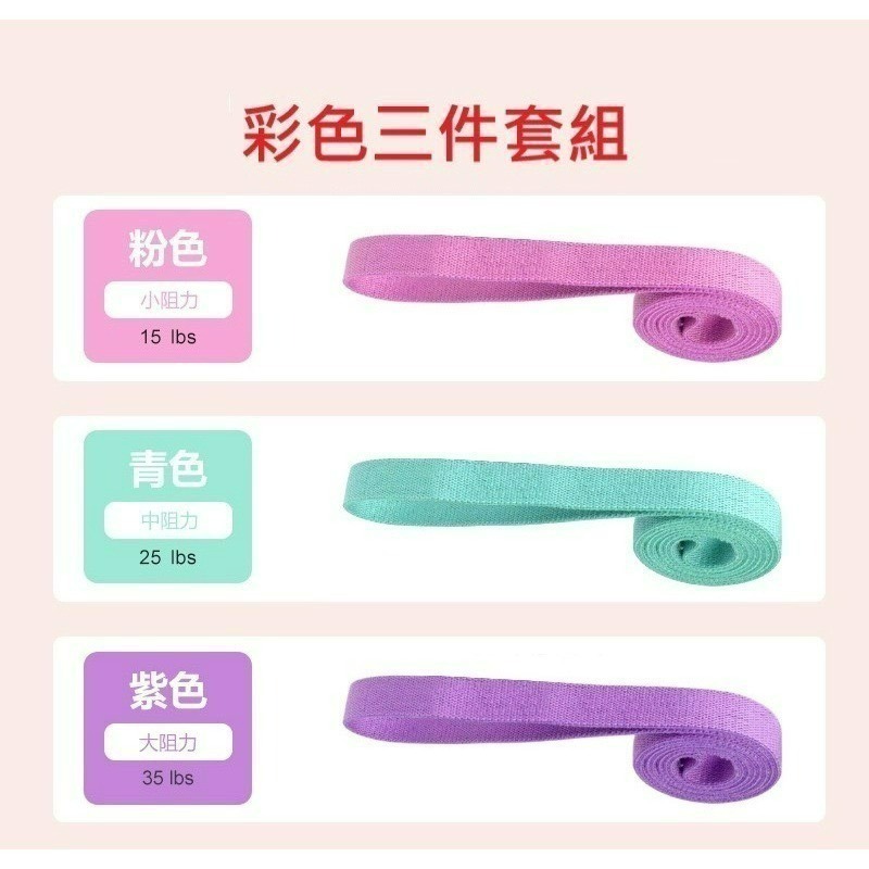 彈力繩 健身彈力繩 環狀彈力繩 多功能重訓健身彈力帶 環狀拉力繩 阻力帶-細節圖5