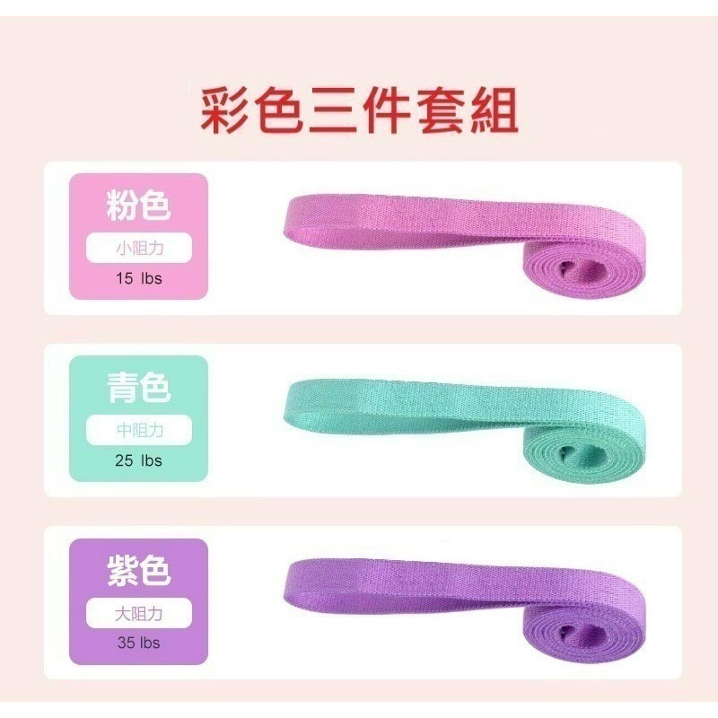 彈力繩 健身彈力繩 環狀彈力繩 多功能重訓健身彈力帶 環狀拉力繩 阻力帶-細節圖5