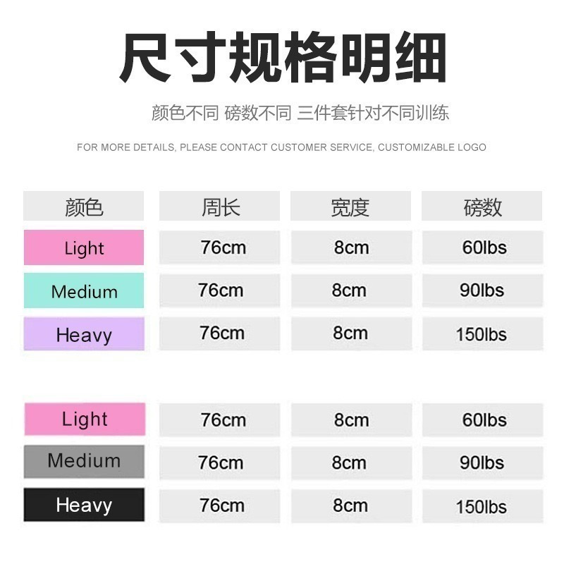 翹臀圈 彈力圈 翹臀帶 深蹲阻力圈 虐臀圈 深蹲阻力帶 防滑翹臀圈-細節圖2