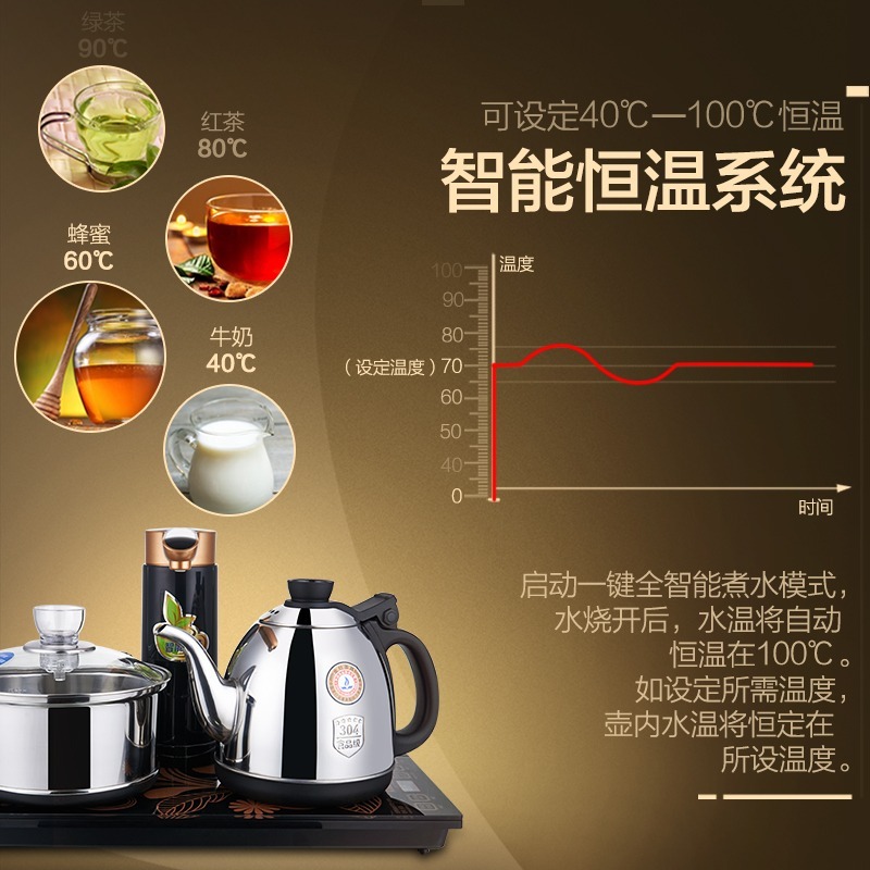 台中出貨金灶 (KAMJOVE) K9全智能自動上水電茶壺110V伏電茶壺 燒水壺茶具 泡茶 快煮壺 電熱茶藝壺-細節圖3