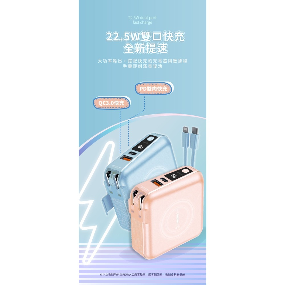 【現貨直出】REMAX 無界2 RPP-145 10000mAh PD+QC 快充+自帶線+插頭行動電源-細節圖4