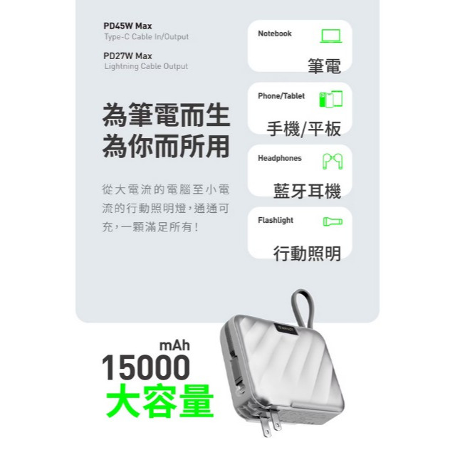 【支援i15/MacBook】ANFAST AF-P1545X 自帶線PD45w雙向快充線+QC27W+插頭 行動電源-細節圖4