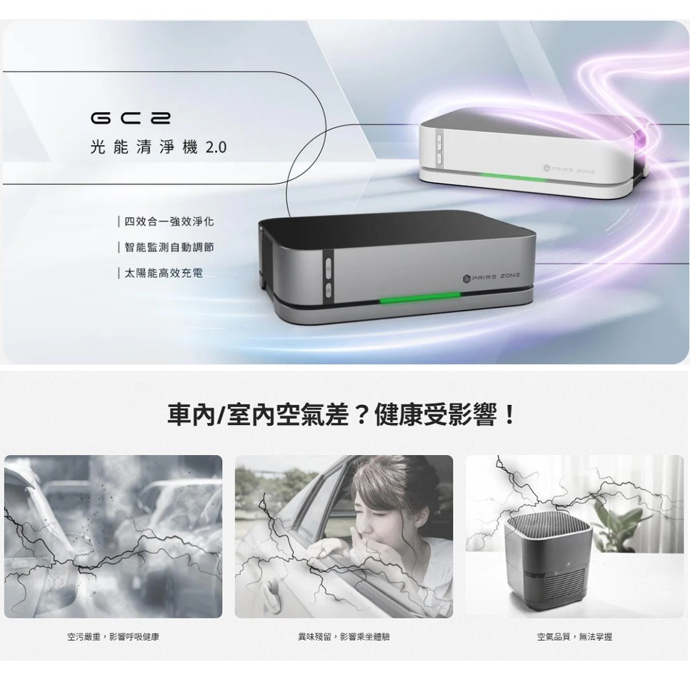 【現貨/多功能牙刷】未來實驗GC2 光能清淨機2.0 智能檢測 活氧 HEPA水洗濾網 空氣品質 車用空氣清淨機-細節圖2