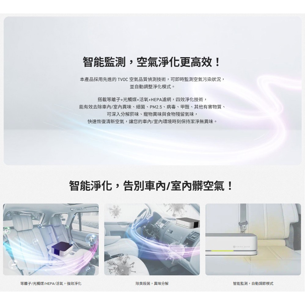 【現貨/多功能牙刷】未來實驗GC2 光能清淨機2.0 智能檢測 活氧 HEPA水洗濾網 空氣品質 車用空氣清淨機-細節圖3