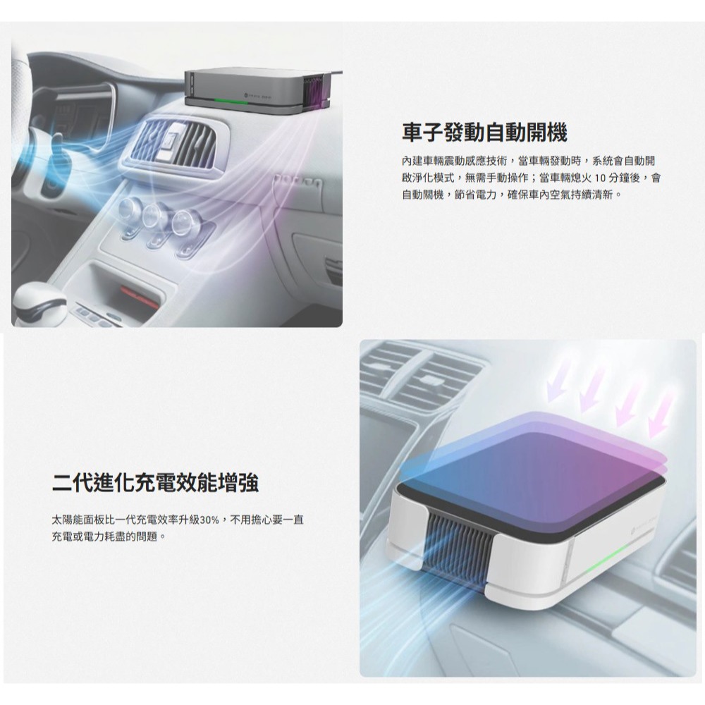 【現貨/多功能牙刷】未來實驗GC2 光能清淨機2.0 智能檢測 活氧 HEPA水洗濾網 空氣品質 車用空氣清淨機-細節圖6