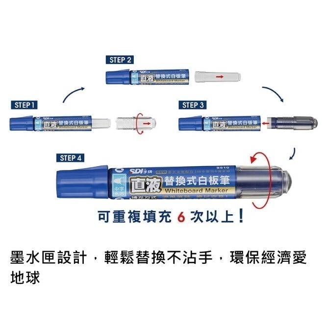 枕頭山 SDI 手牌 S510 中字 丸芯 圓頭 直液 替換式 白板筆 墨水匣 卡水 補充液 12F-細節圖8