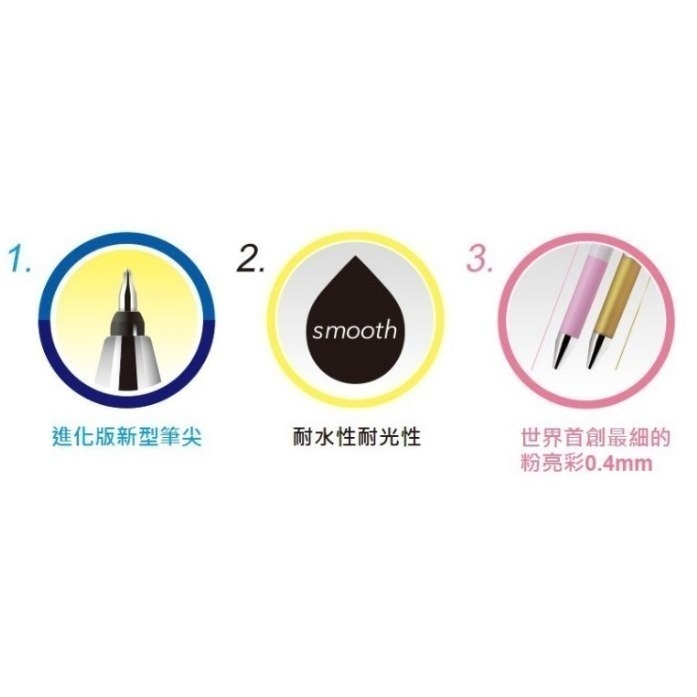 枕頭山 PILOT 百樂 LJP-20S4 0.4 針式 超級 果汁筆 中性筆 原子筆 12F-細節圖11