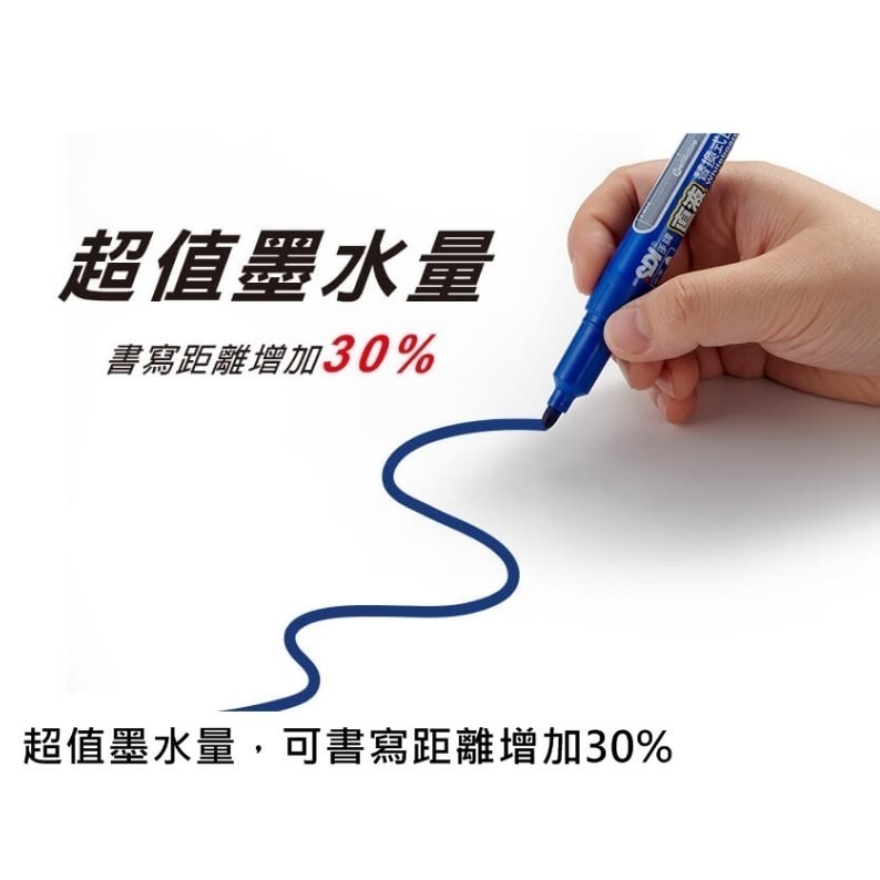 枕頭山 SDI 手牌 S530 1.5mm 經濟型 直液 替換式 白板筆 墨水匣 卡水 補充液 墨水 12F-細節圖7