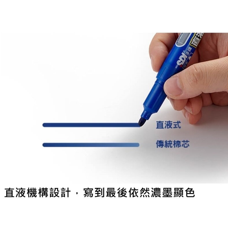 枕頭山 SDI 手牌 S530 1.5mm 經濟型 直液 替換式 白板筆 墨水匣 卡水 補充液 墨水 12F-細節圖6