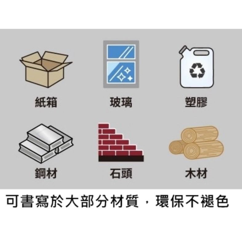 枕頭山 SDI 手牌 S200 直液式 替換式 萬用 油性筆 奇異筆 卡水 墨水 補充液 12F-細節圖4