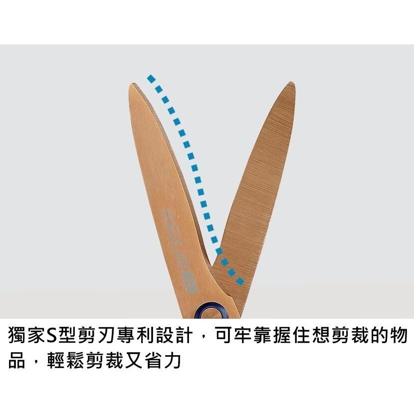 枕頭山 SDI 手牌 0932C Air Cut 7吋 鍍鈦 圓頭 安全 省力 S曲線剪 曲線剪 17F-細節圖4