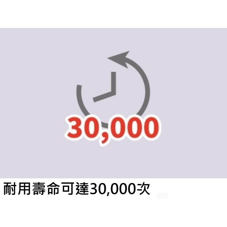 枕頭山 SDI 手牌 0522P 省力 低噪 封箱 膠帶台 膠台 切割器 切割台 10F-細節圖6