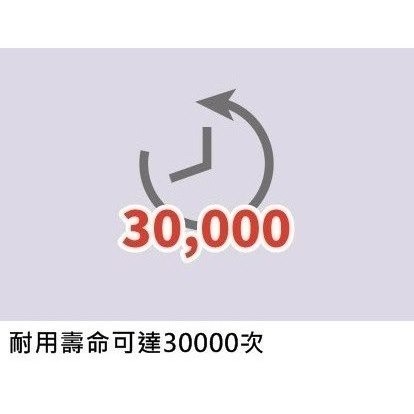 枕頭山 SDI 手牌 0522P 省力 低噪 封箱 膠帶台 膠台 切割器 切割台 10F-細節圖3