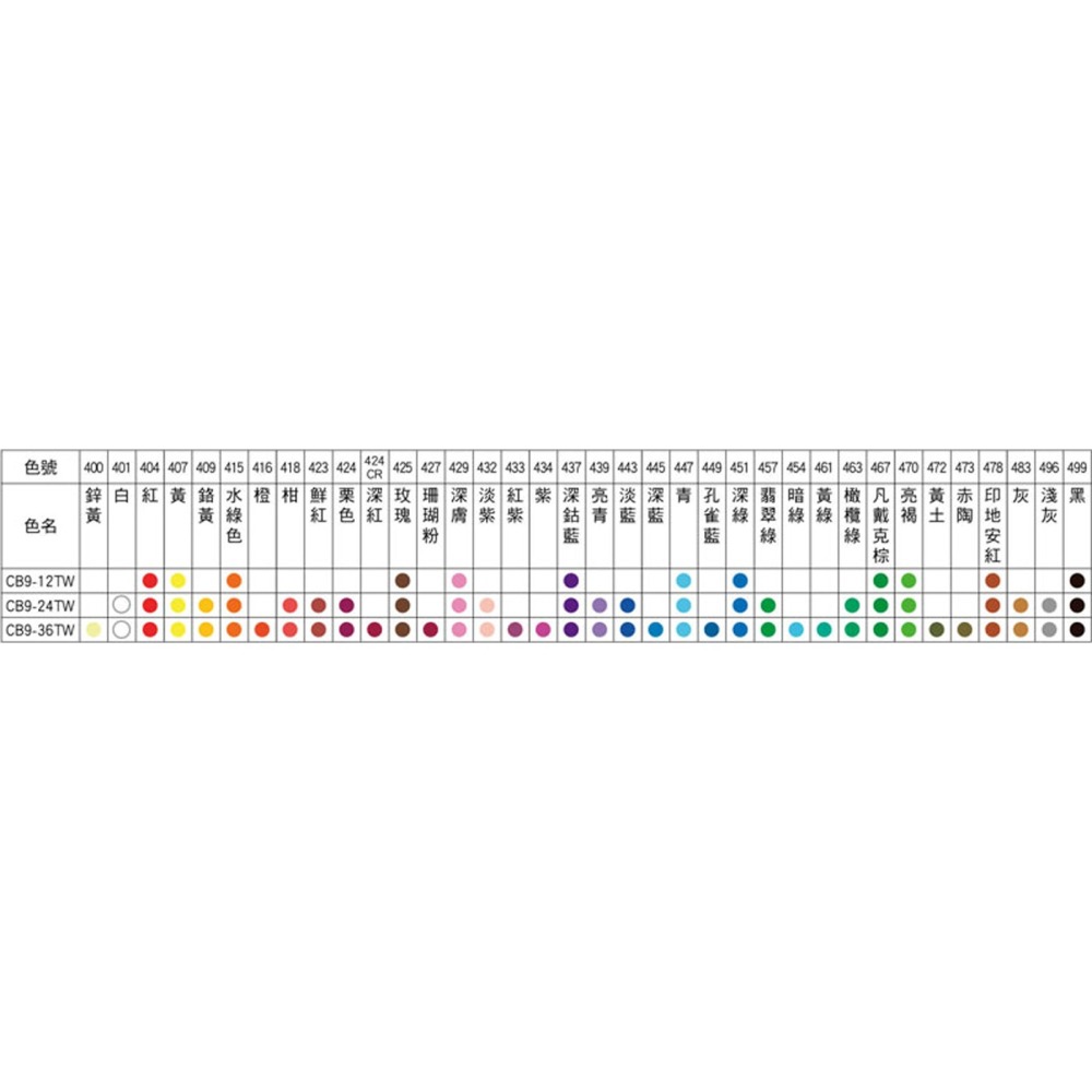 枕頭山 PENTEL 飛龍 CB9 12色 24色 36色 水溶性 彩色 鉛筆 色鉛筆 8F-細節圖4