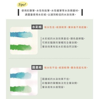 枕頭山 SIMBALION 雄獅 BP35 12色 24色 仿毛筆 彩艷筆 彩豔筆 繪畫 水彩 水彩畫 8F-細節圖9