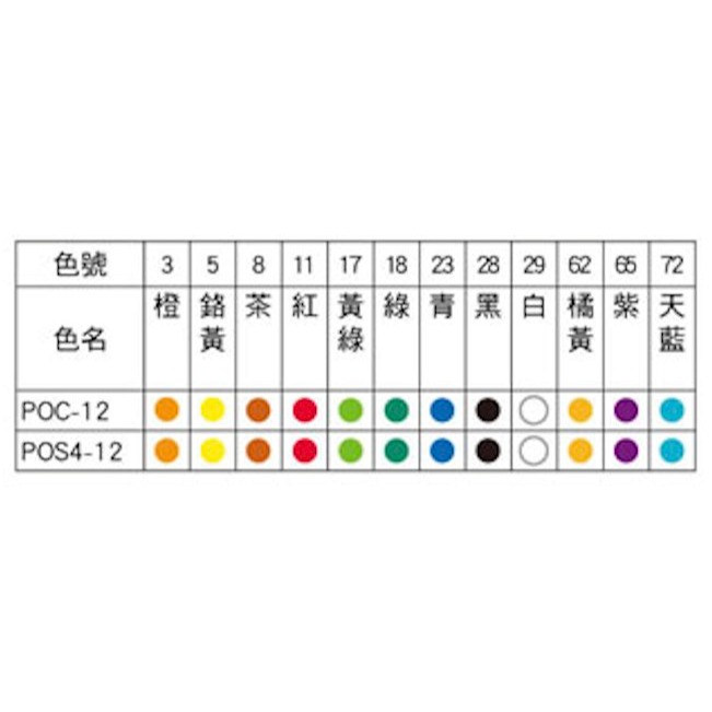 枕頭山 PENTEL 飛龍 POS4-12 12色 30ml 廣告 顏料 廣顏-細節圖2