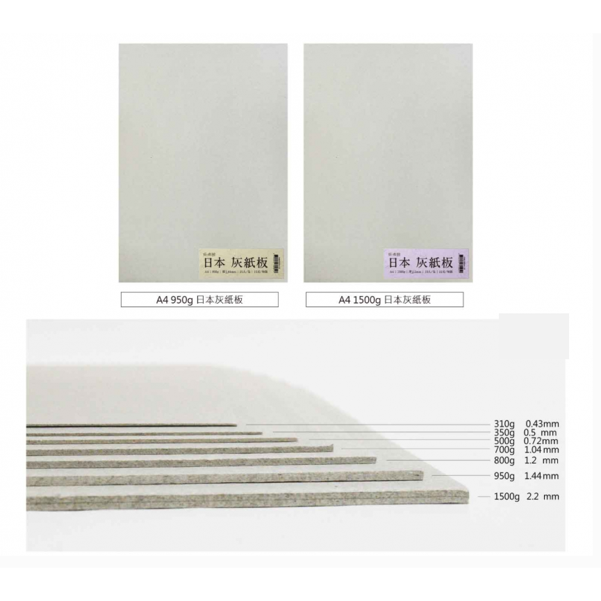 枕頭山 厚紙板 厚紙 卡紙 紙板 灰紙板 美術紙 封面紙 影印紙 素材 卡片 手作 教室佈置 房間佈置 9F-細節圖2