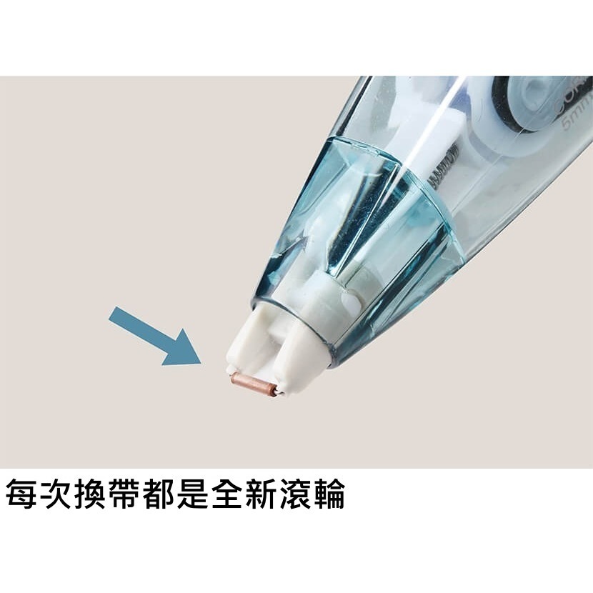 枕頭山 SDI 手牌 6M 5mm 進化型 滾輪 輕鬆按 修正帶 立可帶 利可帶 正帶 替換帶 內帶-細節圖3