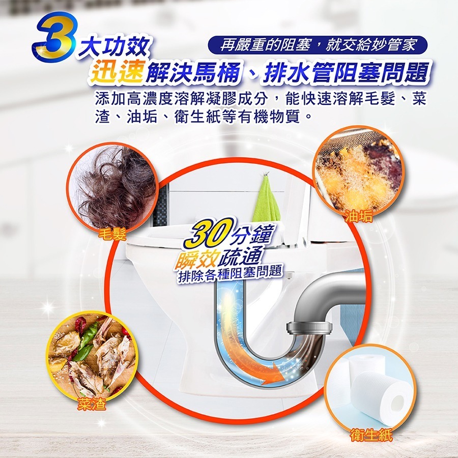 枕頭山 妙管家 DS096V1 960g 快速 管道 水管 廚房 水槽 地漏 馬桶 溶解 油汙堵塞 抗菌 疏通劑-細節圖4