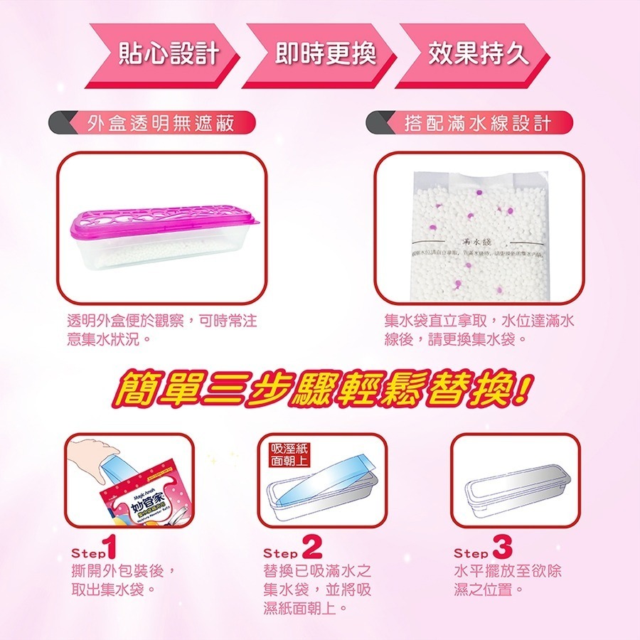 枕頭山 妙管家 除溼 芳香 集水袋 除溼盒 除濕 防霉 防潮 防黴 淨化空氣 鞋櫃櫥櫃除濕 衣櫃除濕 房間除濕-細節圖9